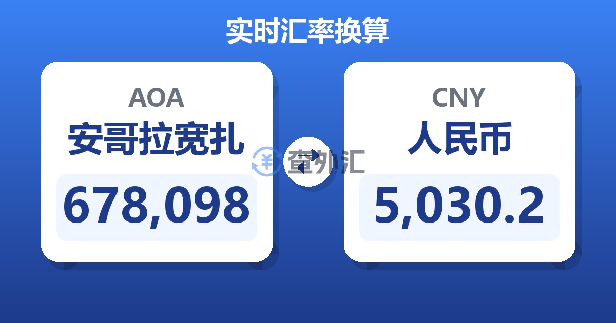 678,098安哥拉宽扎兑人民币