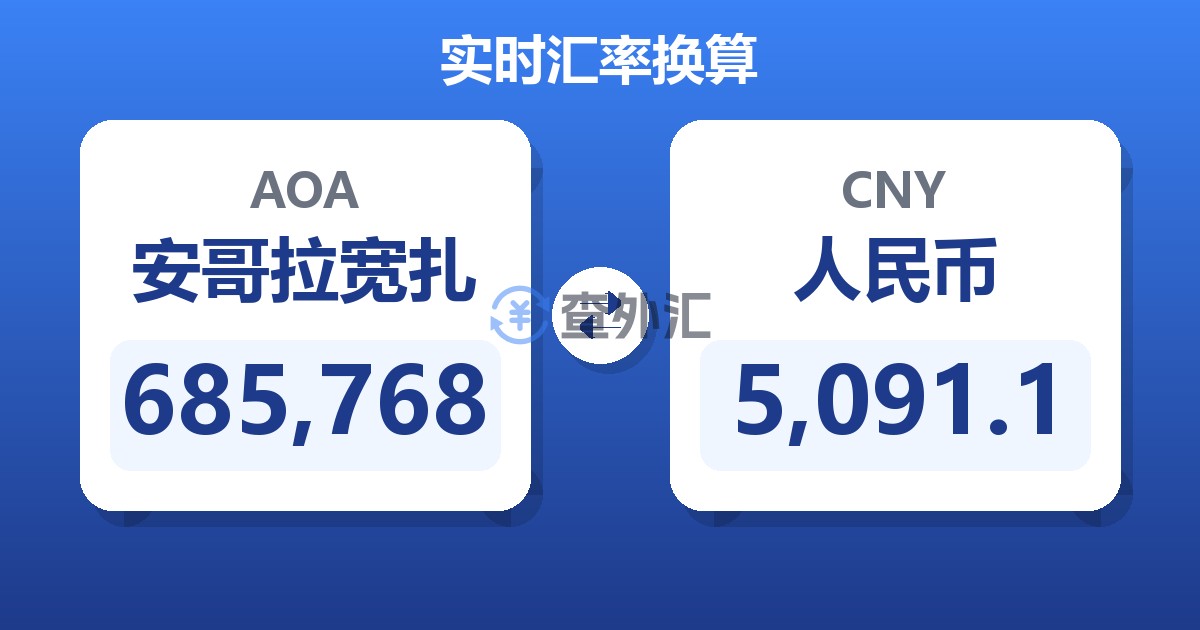 685,768安哥拉宽扎兑人民币