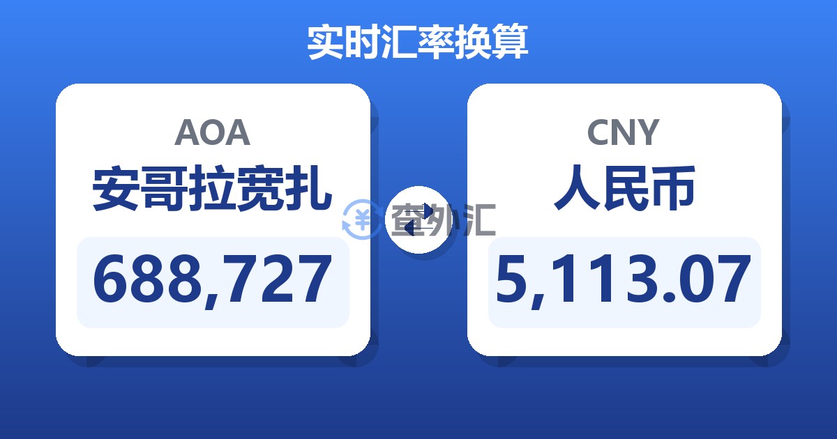 688,727安哥拉宽扎兑人民币