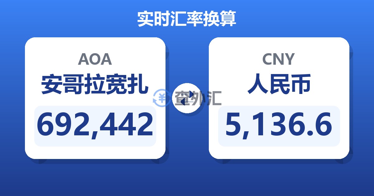 692,442安哥拉宽扎兑人民币