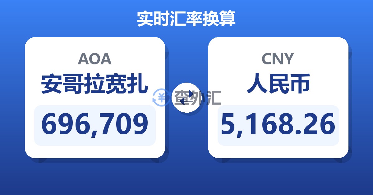696,709安哥拉宽扎兑人民币
