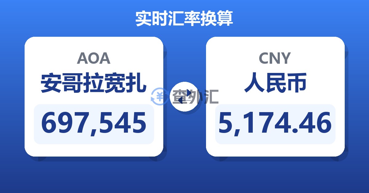 697,545安哥拉宽扎兑人民币