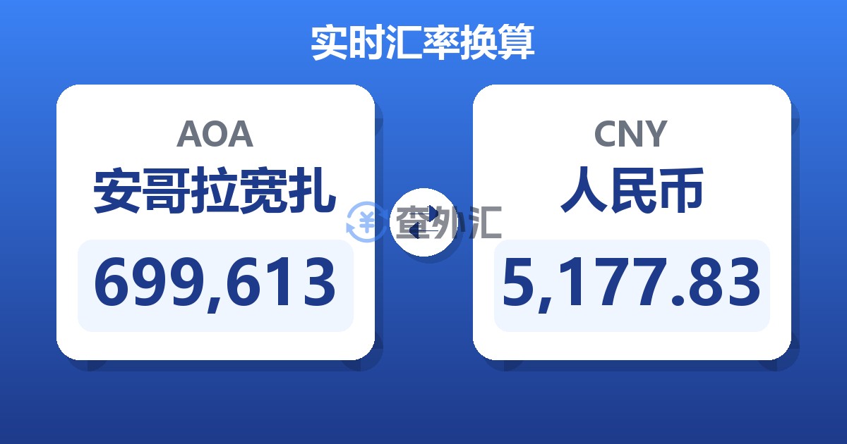 699,613安哥拉宽扎兑人民币