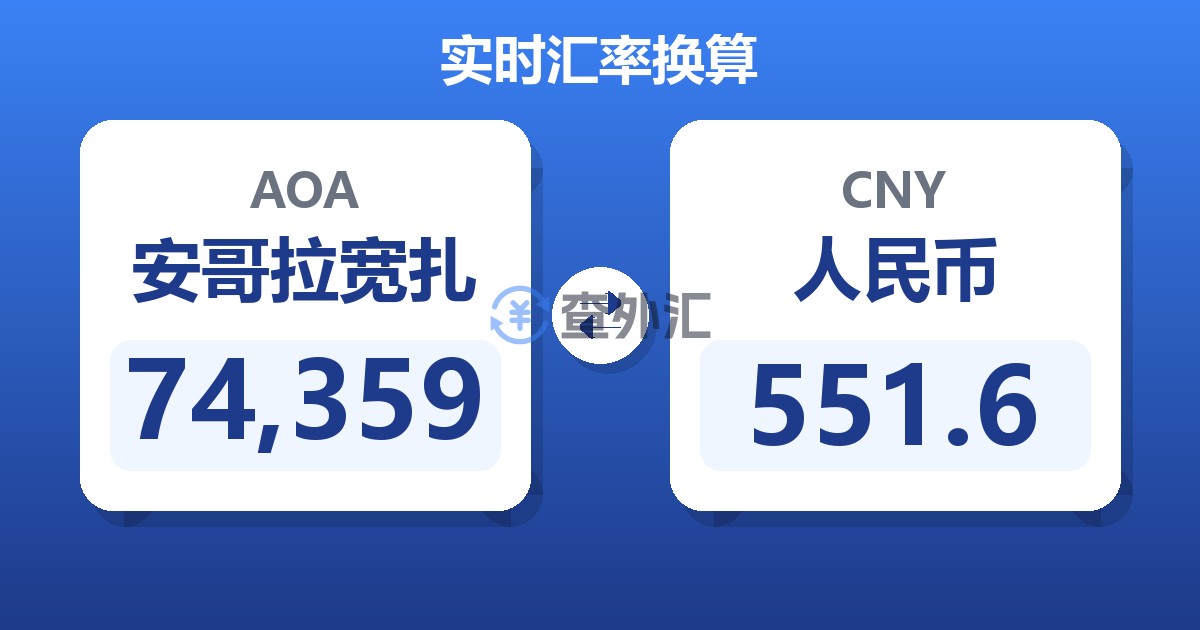 74,359安哥拉宽扎兑人民币