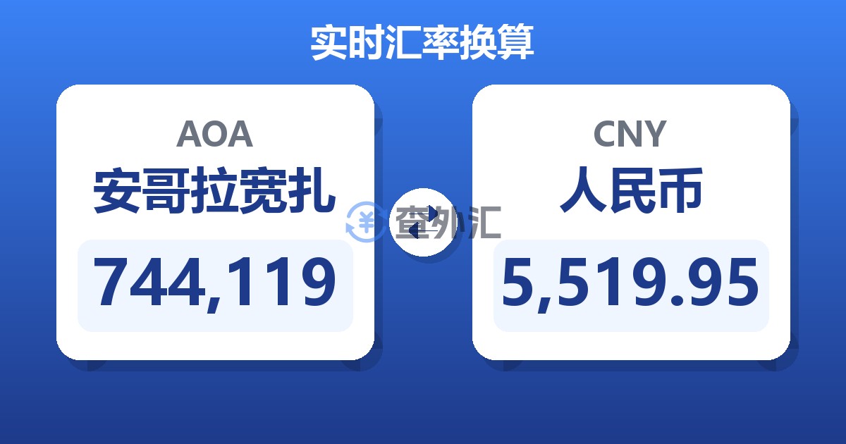 744,119安哥拉宽扎兑人民币