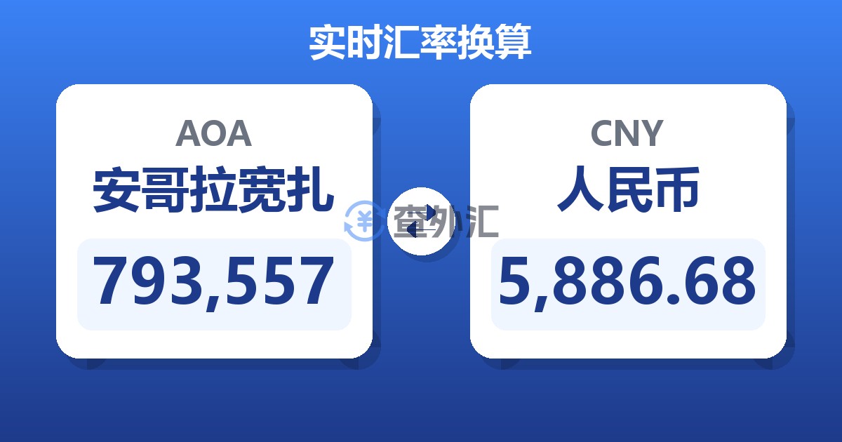 793,557安哥拉宽扎兑人民币