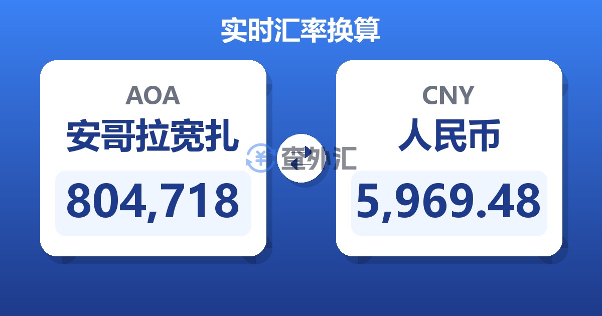 804,718安哥拉宽扎兑人民币