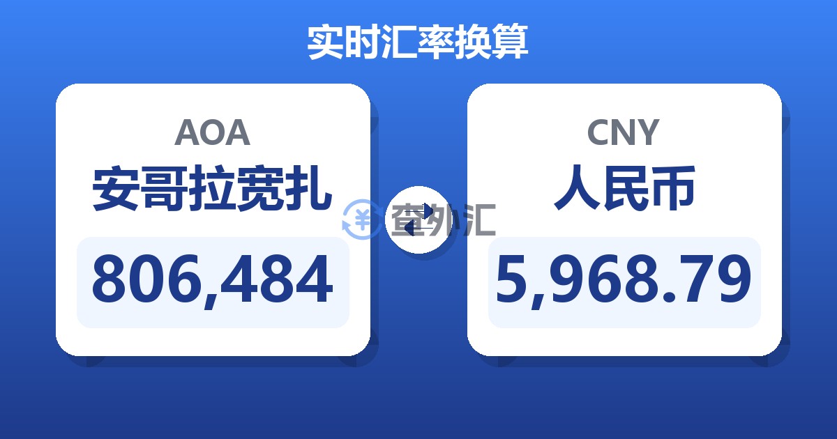 806,484安哥拉宽扎兑人民币