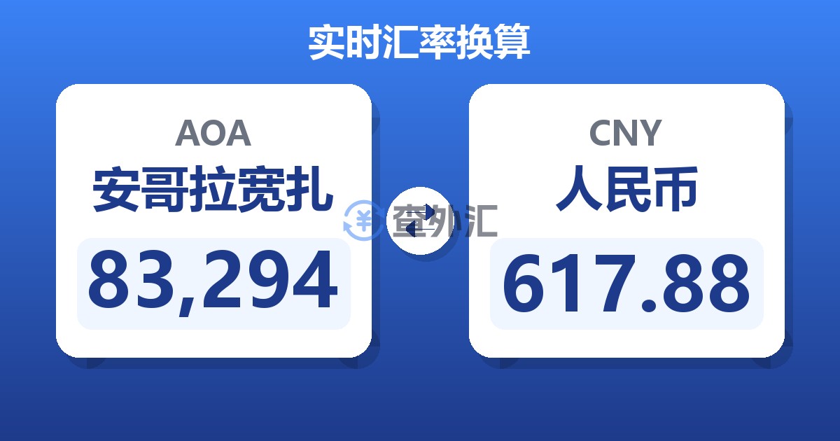 83,294安哥拉宽扎兑人民币