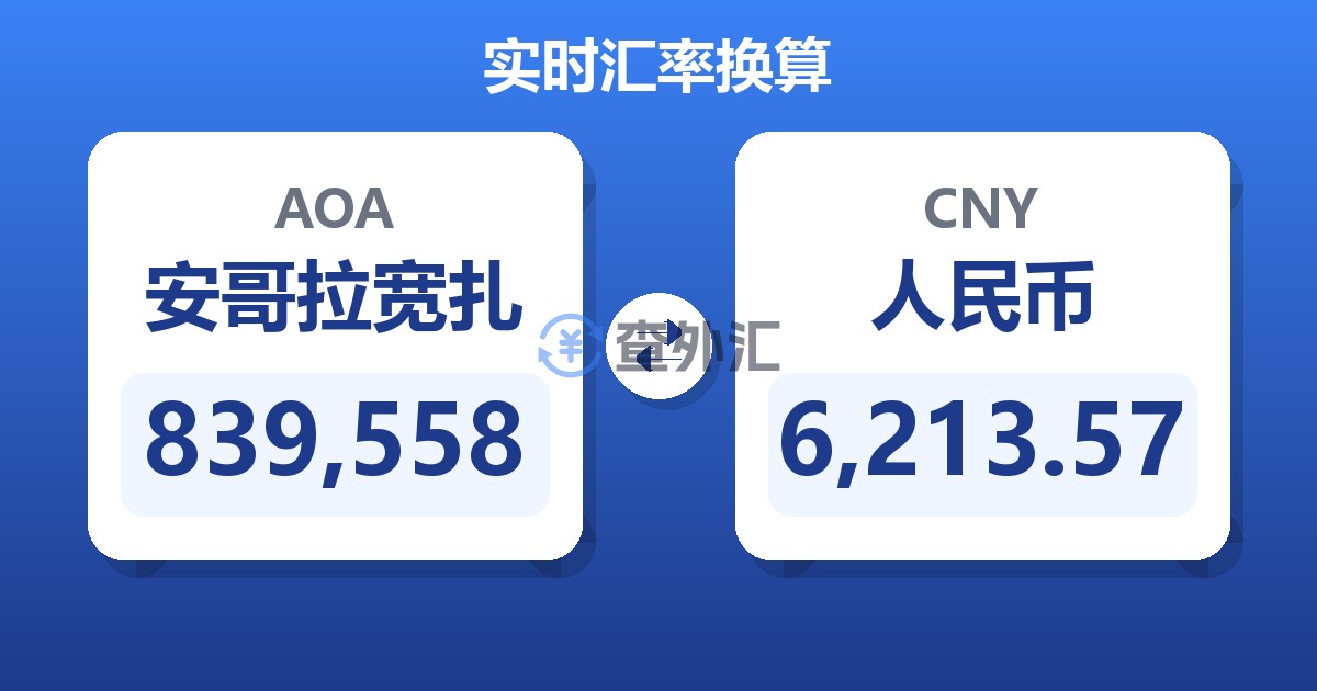 839,558安哥拉宽扎兑人民币