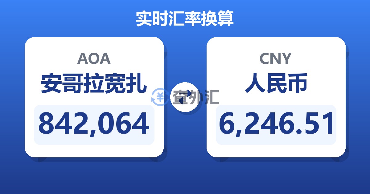 842,064安哥拉宽扎兑人民币