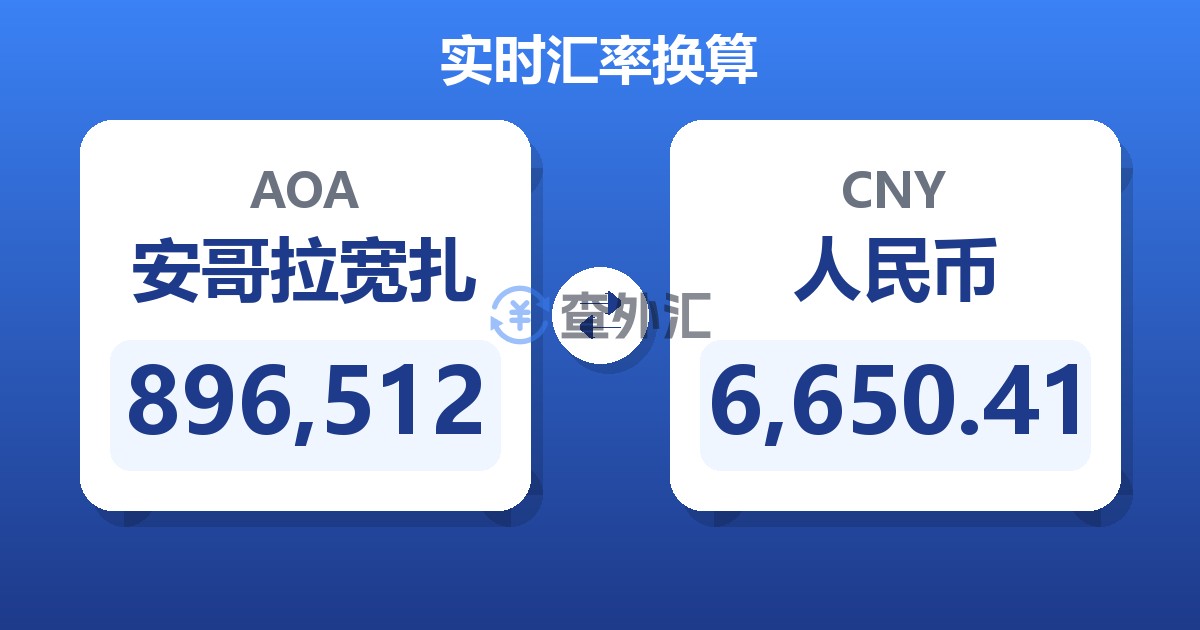 896,512安哥拉宽扎兑人民币