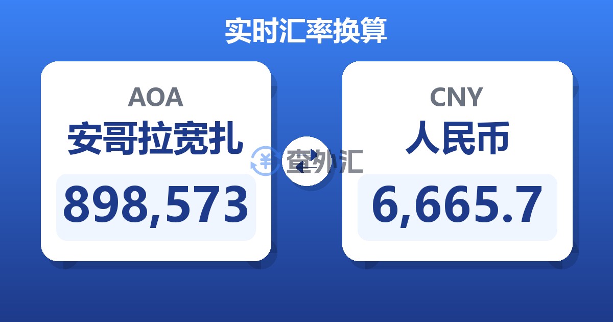 898,573安哥拉宽扎兑人民币