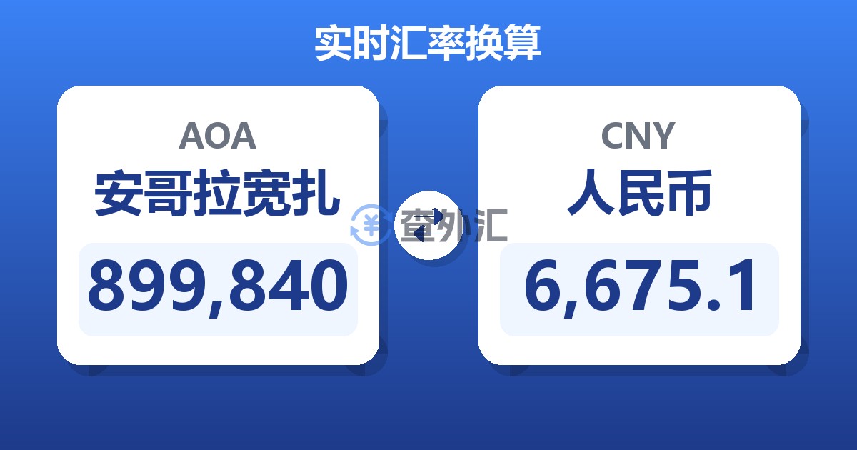 899,840安哥拉宽扎兑人民币