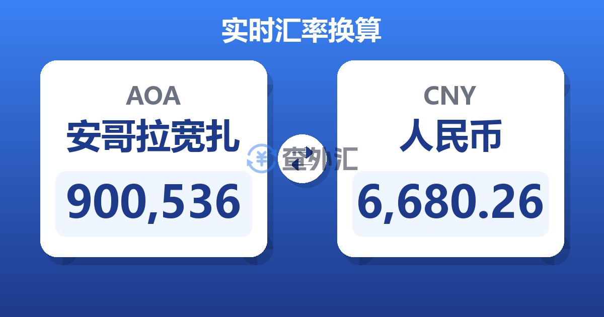 900,536安哥拉宽扎兑人民币