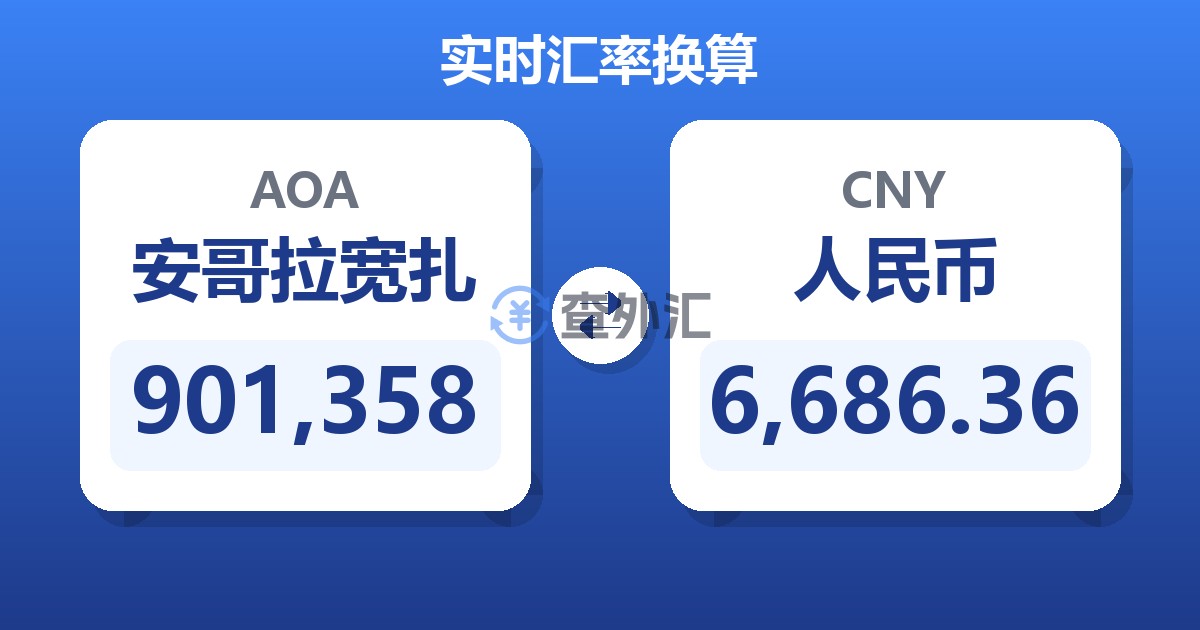 901,358安哥拉宽扎兑人民币