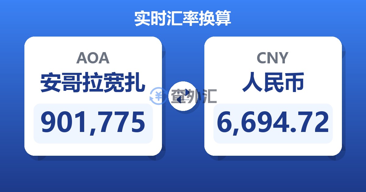 901,775安哥拉宽扎兑人民币