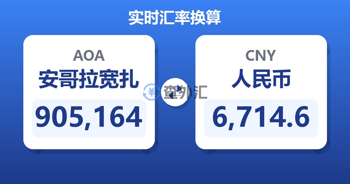 905,164安哥拉宽扎兑人民币