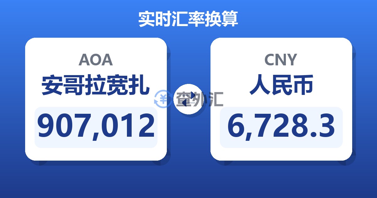 907,012安哥拉宽扎兑人民币
