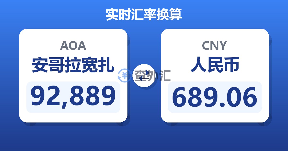 92,889安哥拉宽扎兑人民币