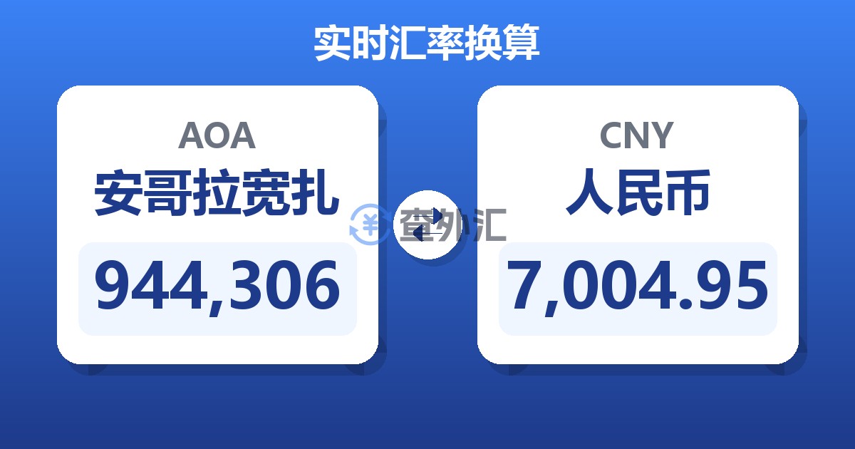944,306安哥拉宽扎兑人民币