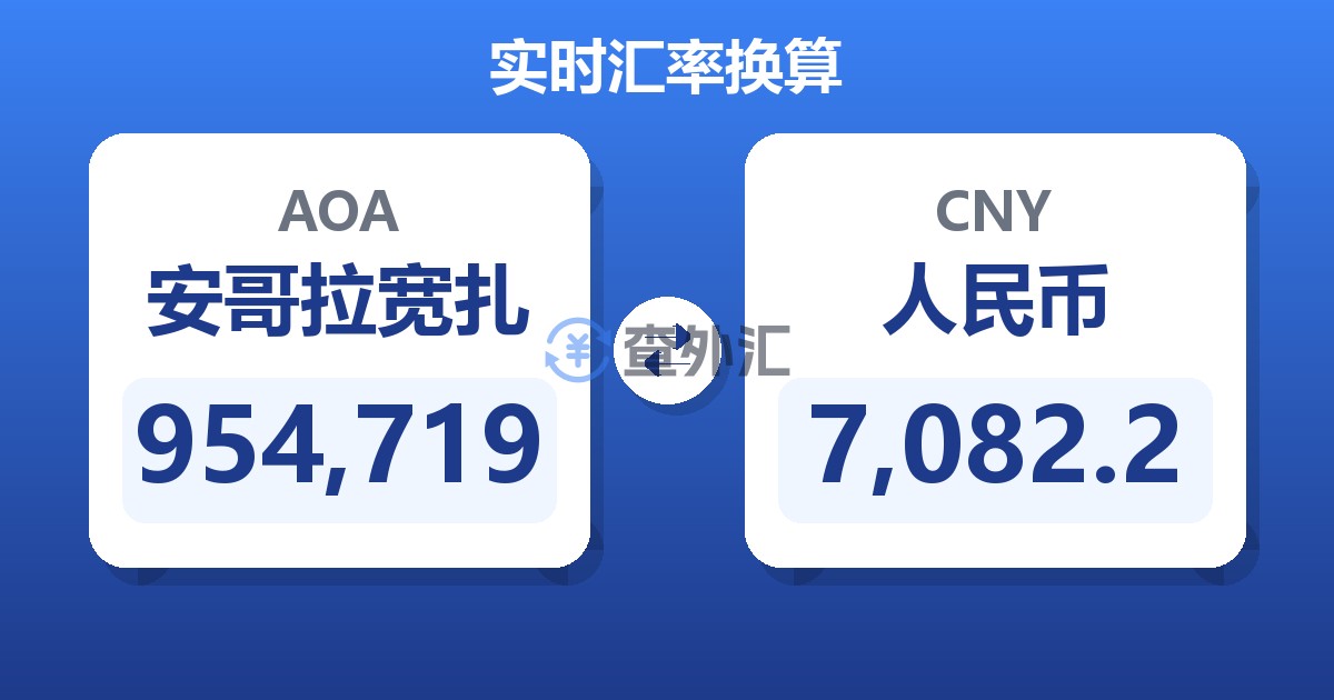 954,719安哥拉宽扎兑人民币