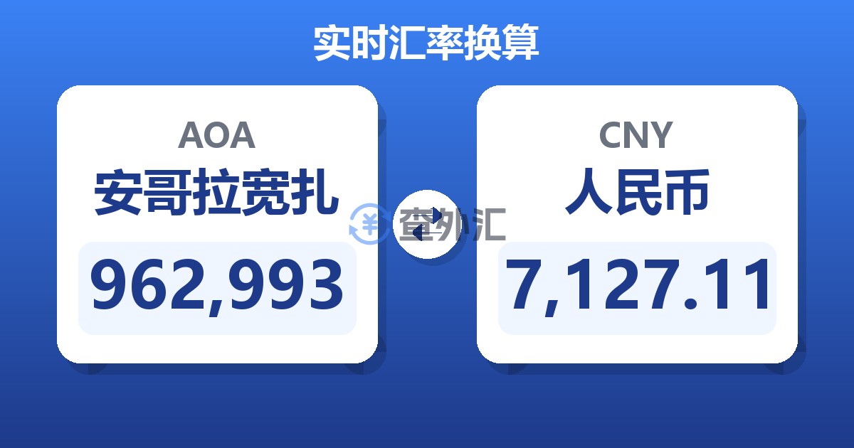962,993安哥拉宽扎兑人民币