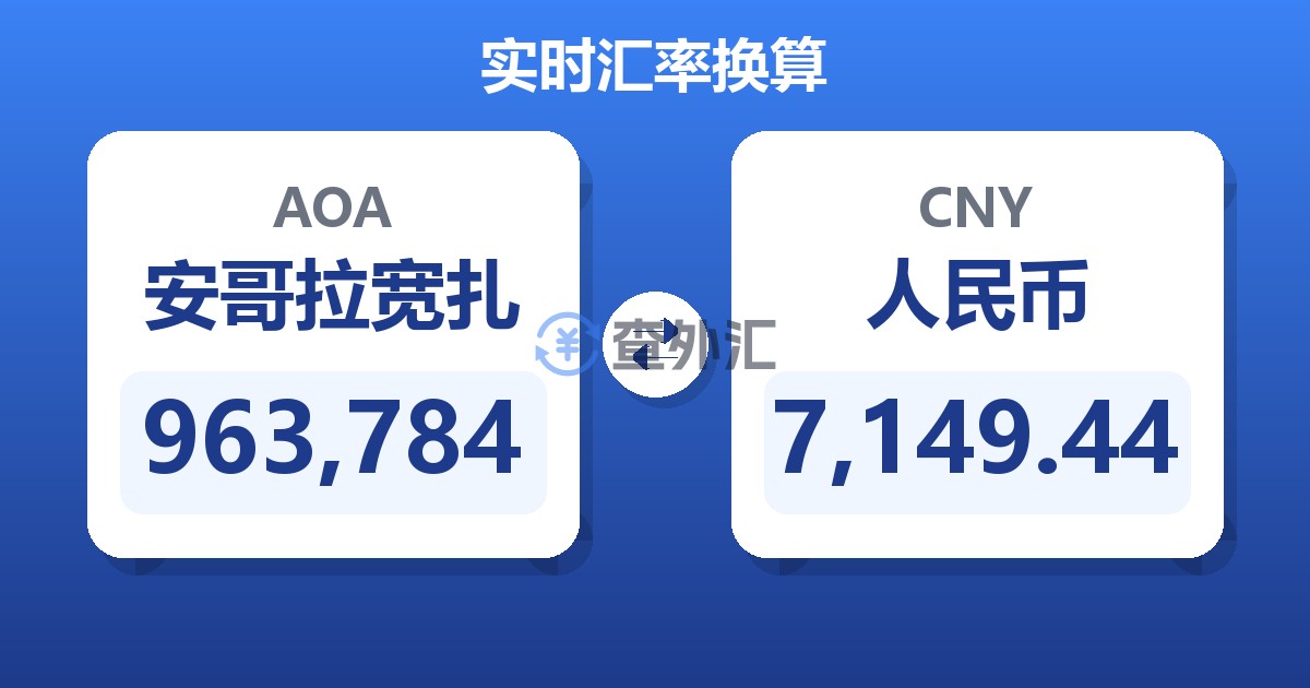 963,784安哥拉宽扎兑人民币