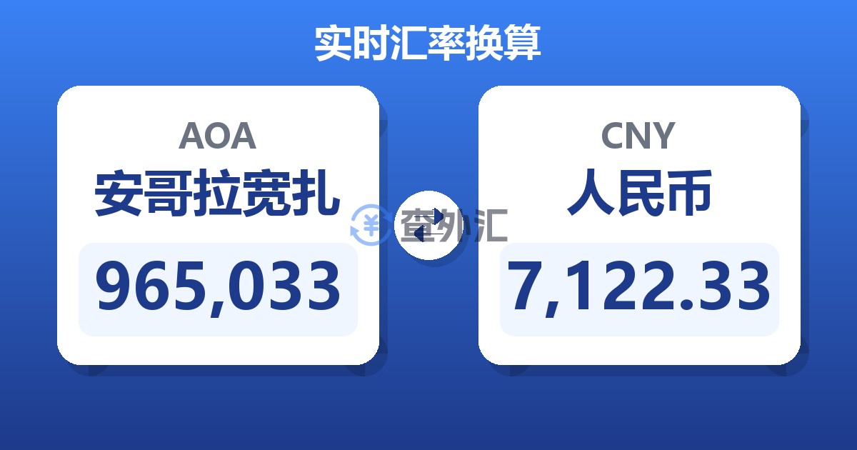 965,033安哥拉宽扎兑人民币