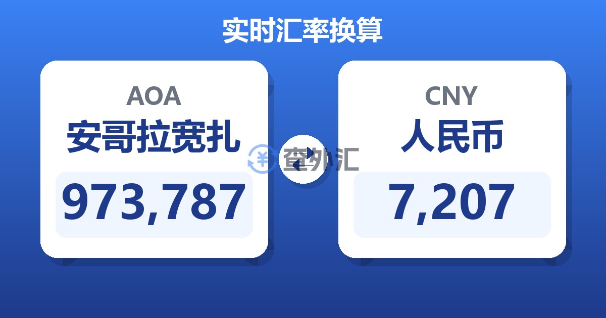 973,787安哥拉宽扎兑人民币