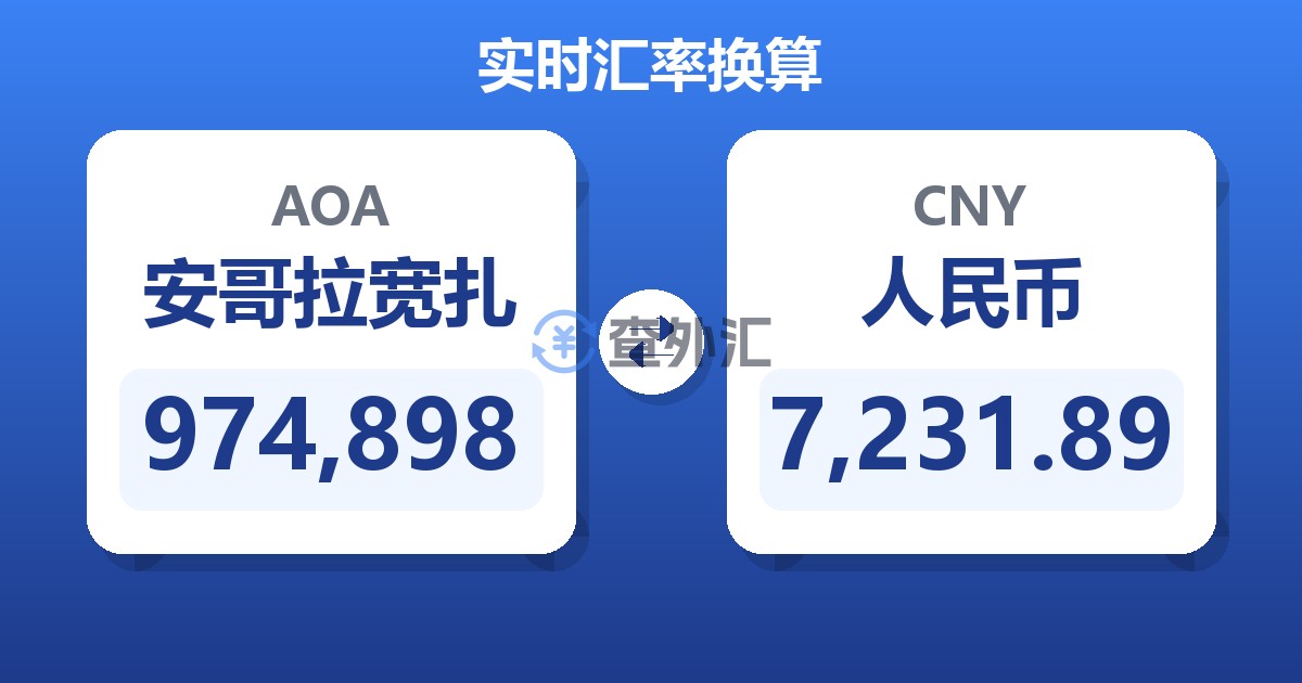 974,898安哥拉宽扎兑人民币