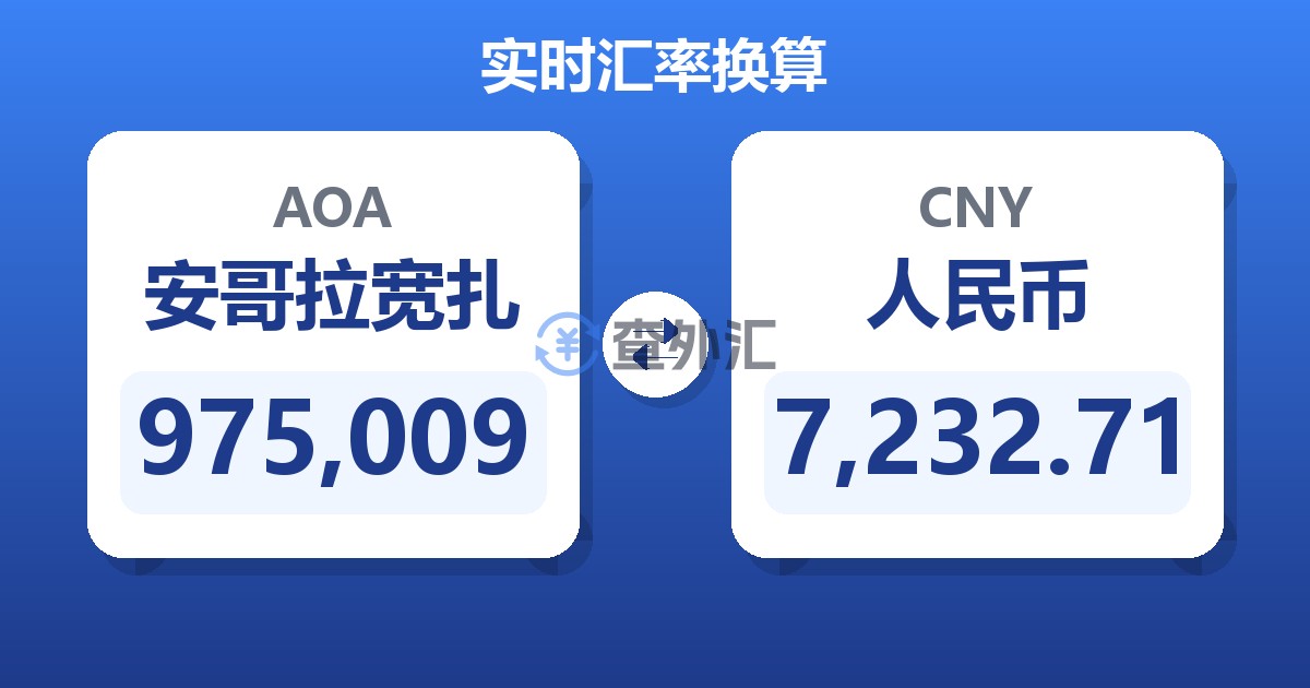 975,009安哥拉宽扎兑人民币
