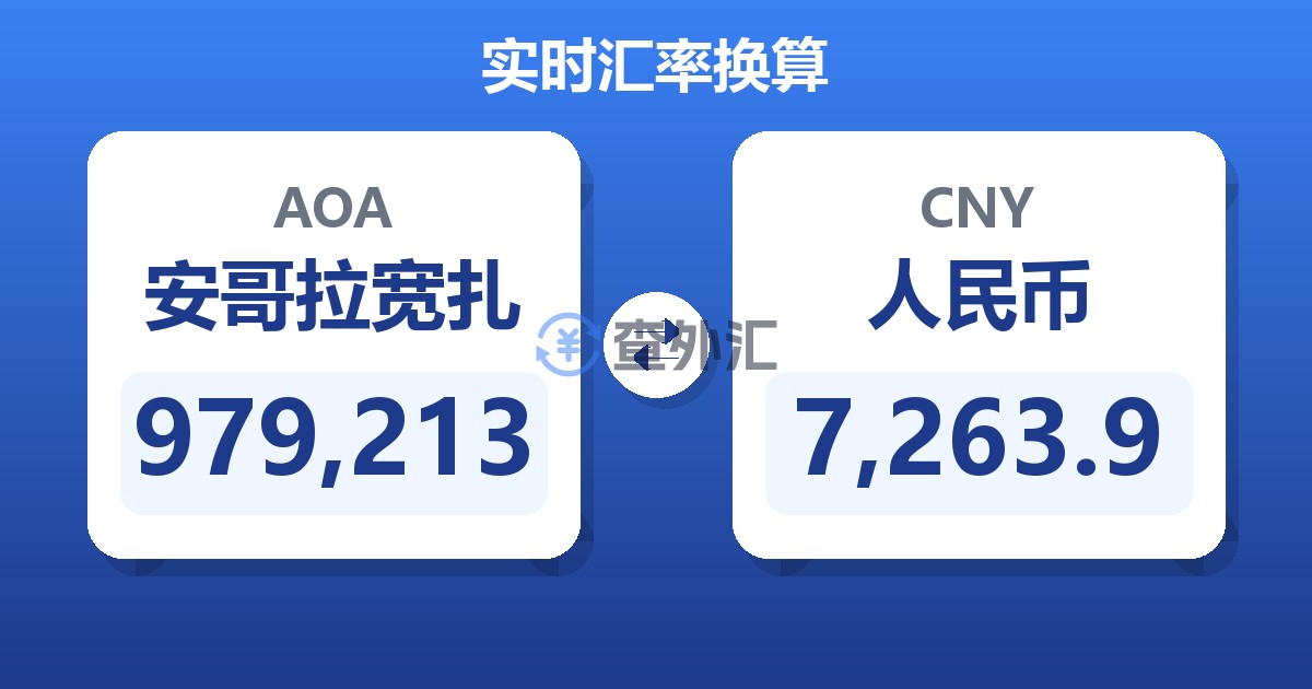 979,213安哥拉宽扎兑人民币