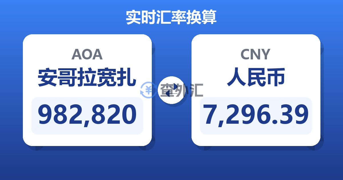 982,820安哥拉宽扎兑人民币