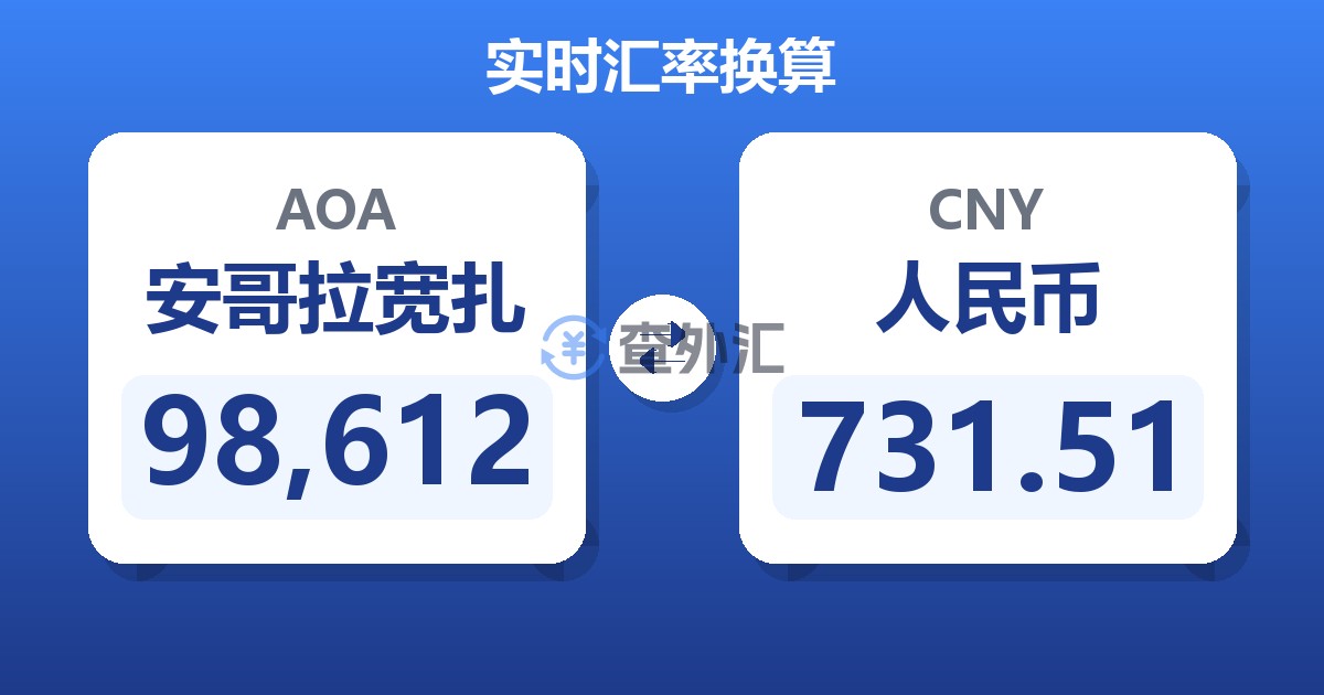 98,612安哥拉宽扎兑人民币
