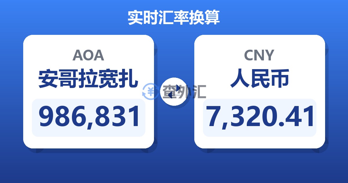 986,831安哥拉宽扎兑人民币