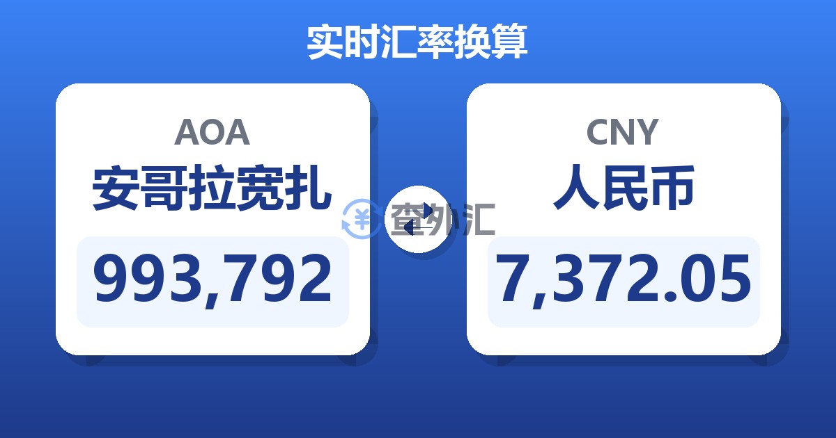 993,792安哥拉宽扎兑人民币