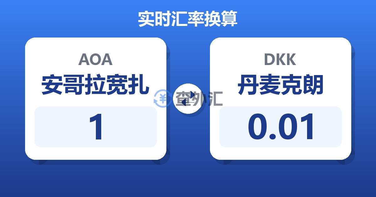 1安哥拉宽扎兑丹麦克朗