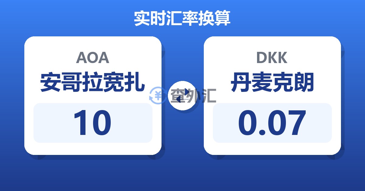 10安哥拉宽扎兑丹麦克朗