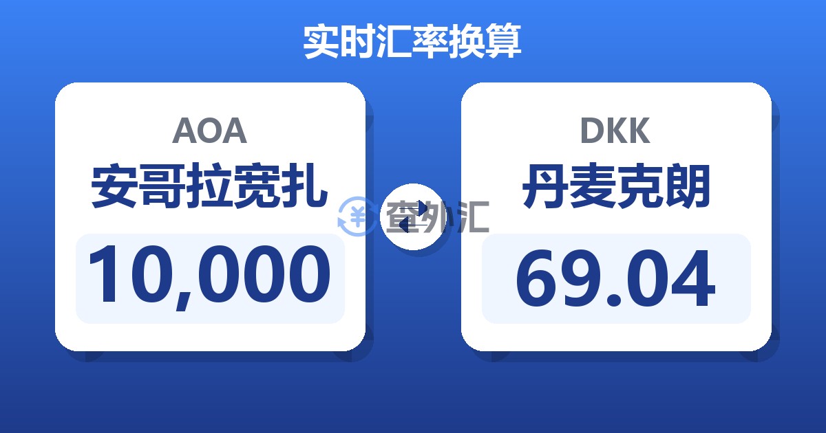 10,000安哥拉宽扎兑丹麦克朗