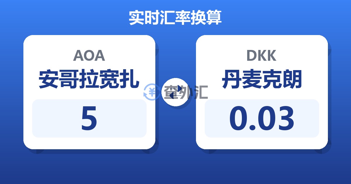 5安哥拉宽扎兑丹麦克朗