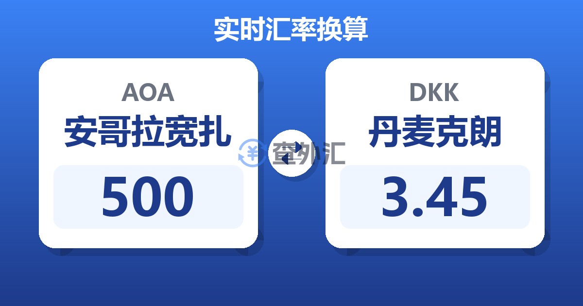 500安哥拉宽扎兑丹麦克朗