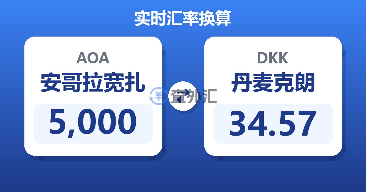 5,000安哥拉宽扎兑丹麦克朗