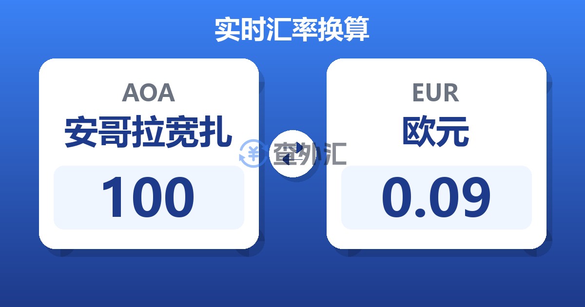 100安哥拉宽扎兑欧元