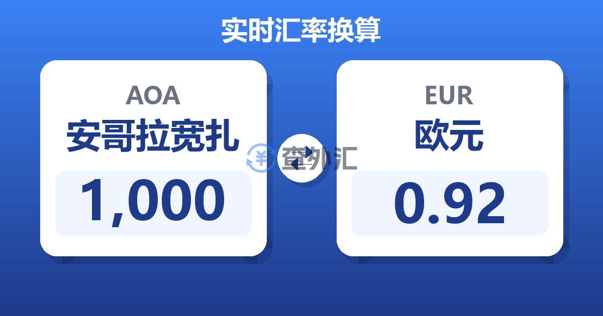 1,000安哥拉宽扎兑欧元