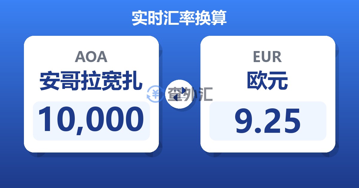 10,000安哥拉宽扎兑欧元
