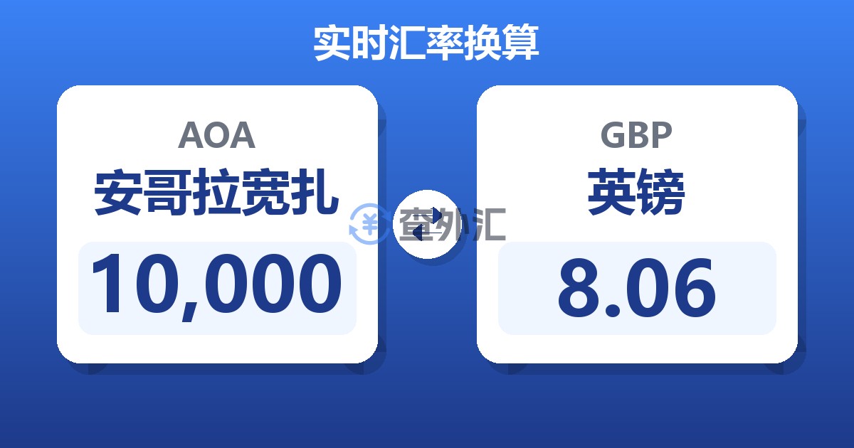 10,000安哥拉宽扎兑英镑