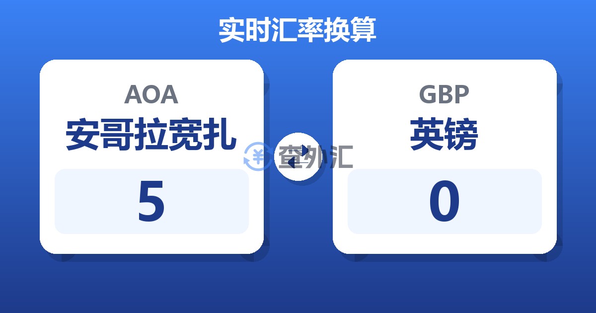 5安哥拉宽扎兑英镑