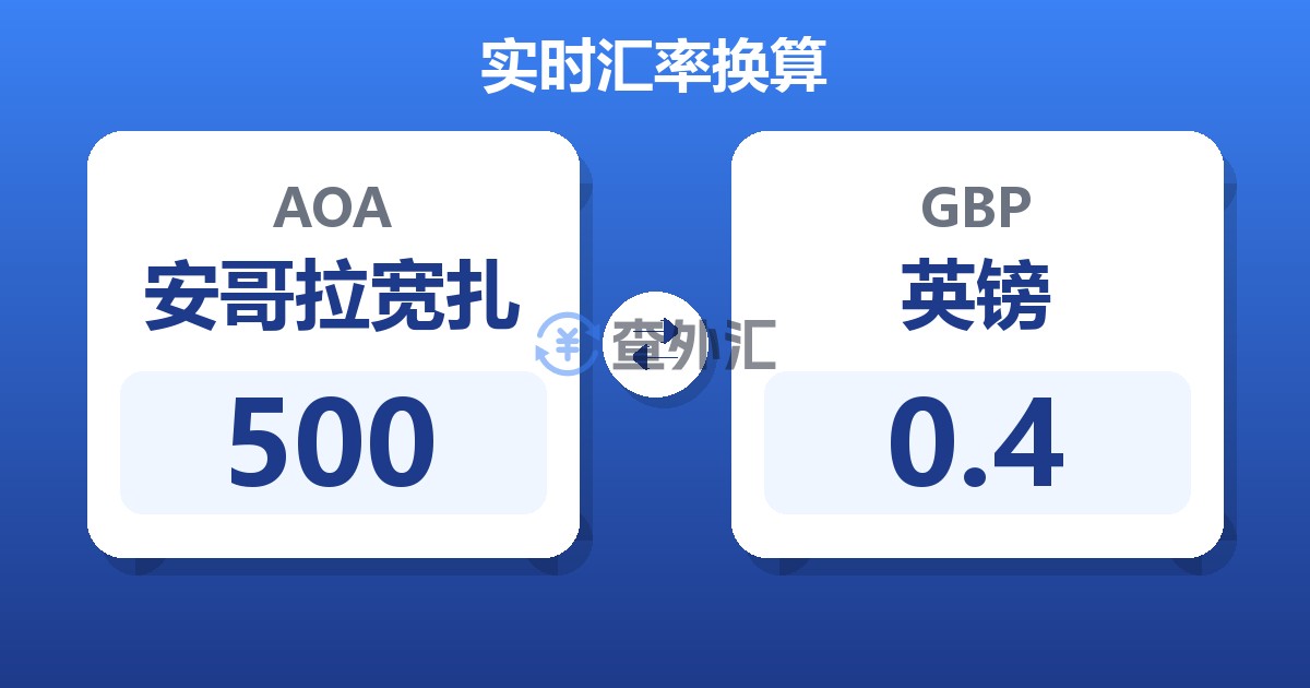 500安哥拉宽扎兑英镑