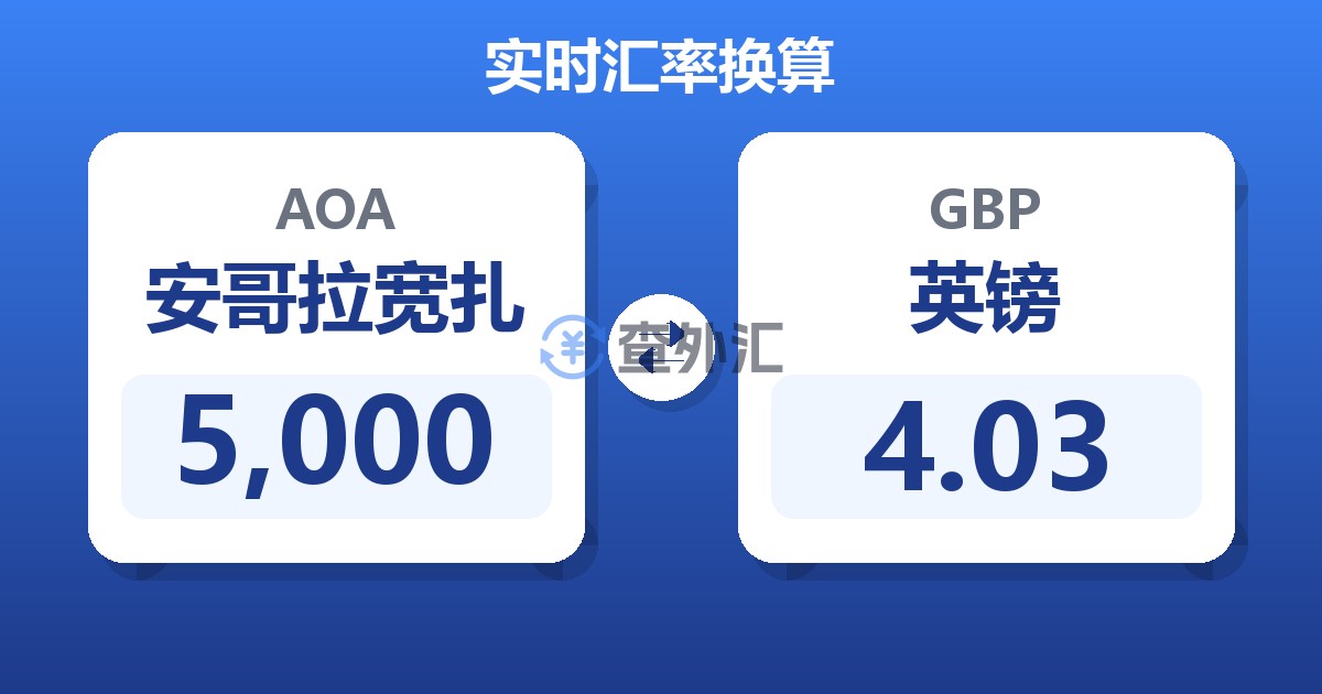 5,000安哥拉宽扎兑英镑